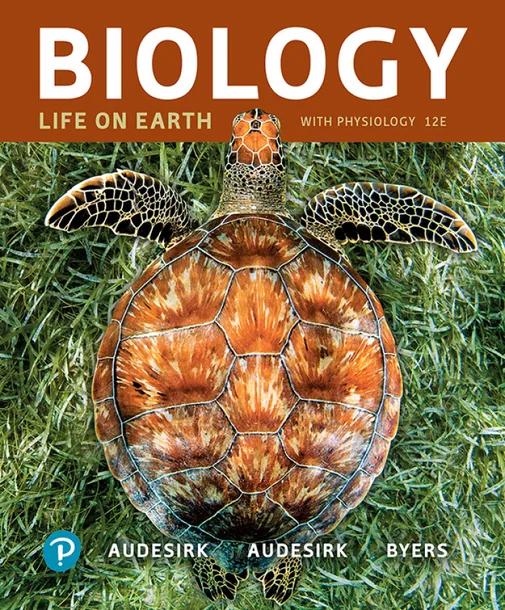 Biology cover