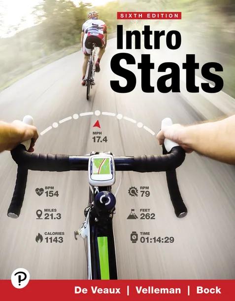 Intro Stats