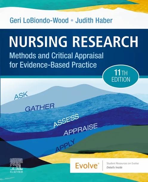 Nursing Research cover