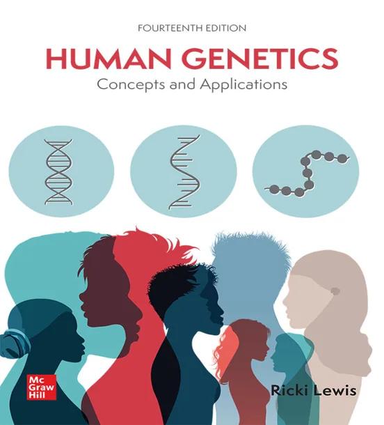 Human Genetics cover