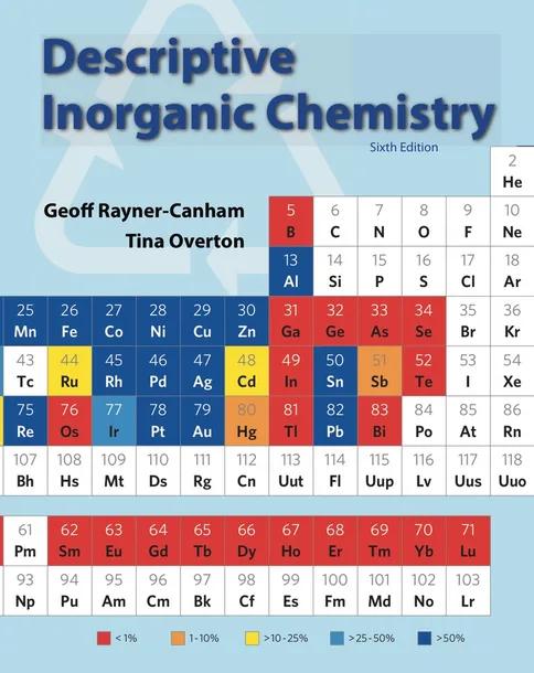 Descriptive Inorganic Chemistry cover