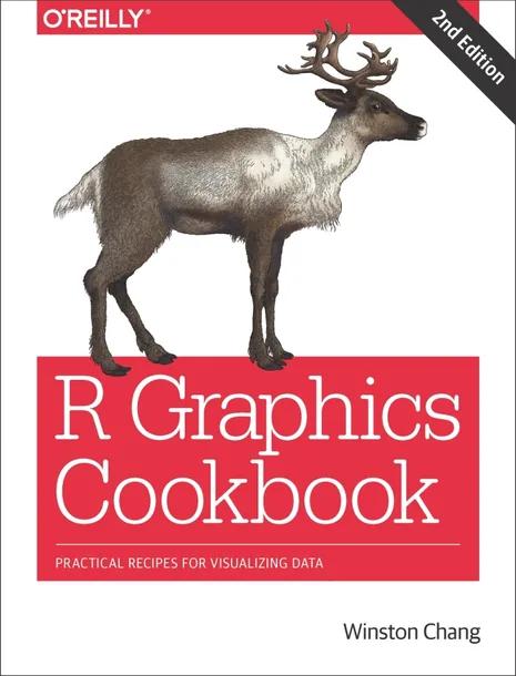 R Graphics Cookbook cover