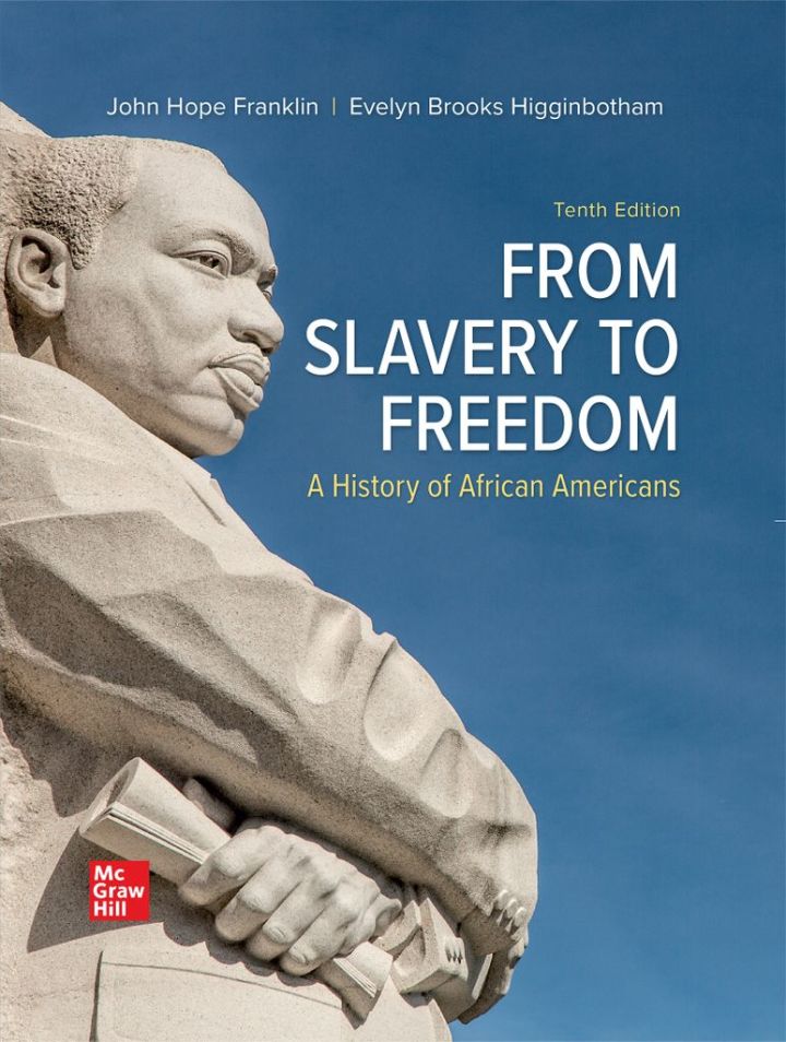 From Slavery to Freedom