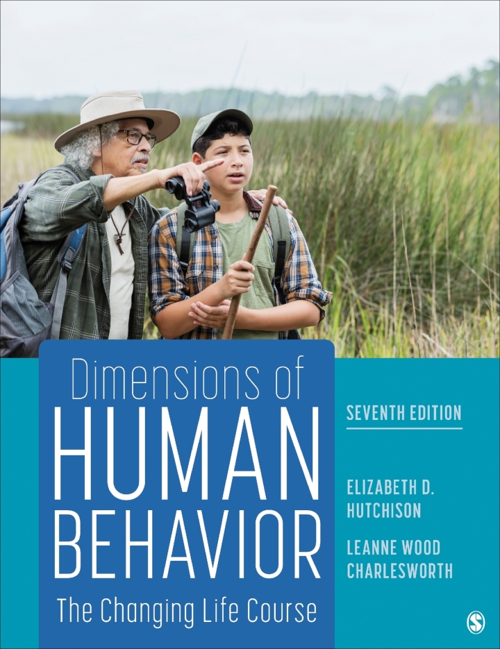 Dimensions of Human Behavior