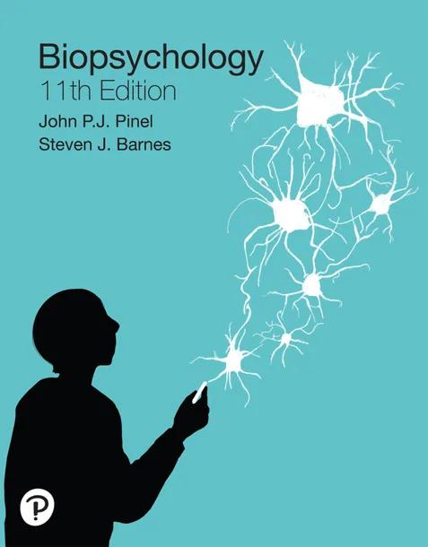 Biopsychology cover