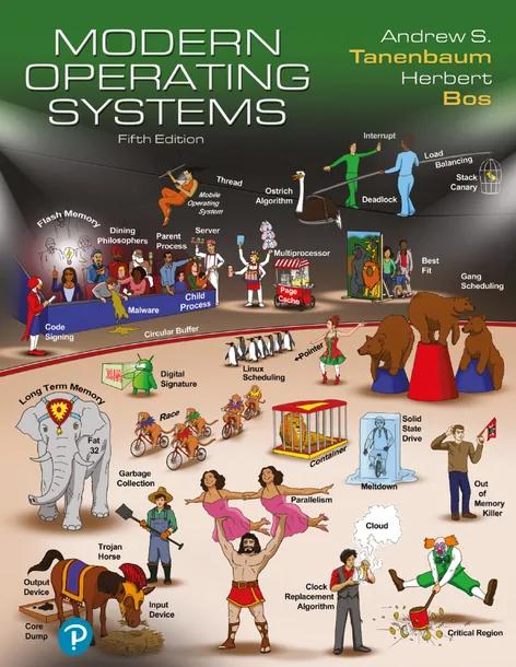 Modern Operating Systems cover