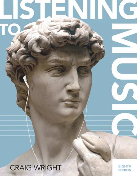 Listening to Music cover