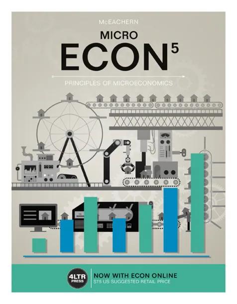 ECON MICRO