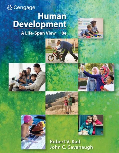 Human Development cover